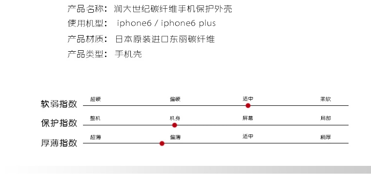 凯芙拉手机套,iphone6/plus凯夫拉手机套,凯夫拉手机保护壳